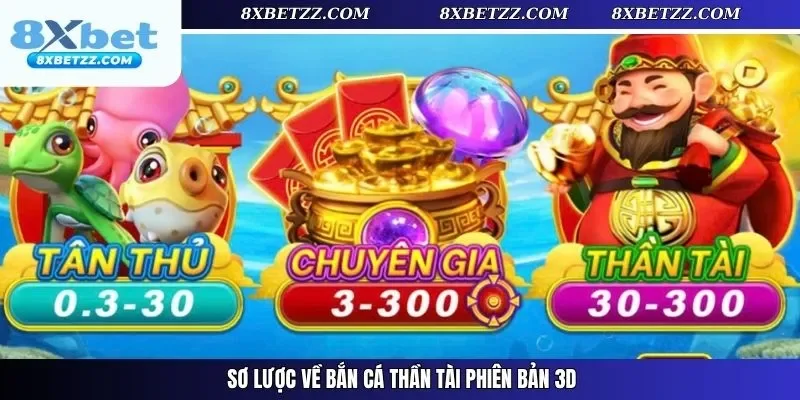 Sơ lược về bắn cá Thần Tài phiên bản 3D