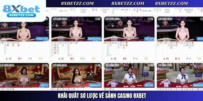 Khái quát sơ lược về sảnh casino 8xbet